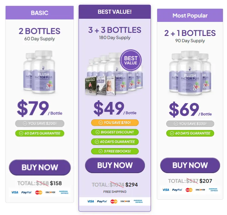 Flush Factor Plus buy